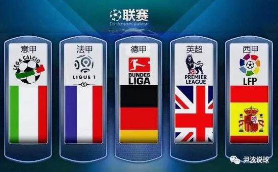 到第